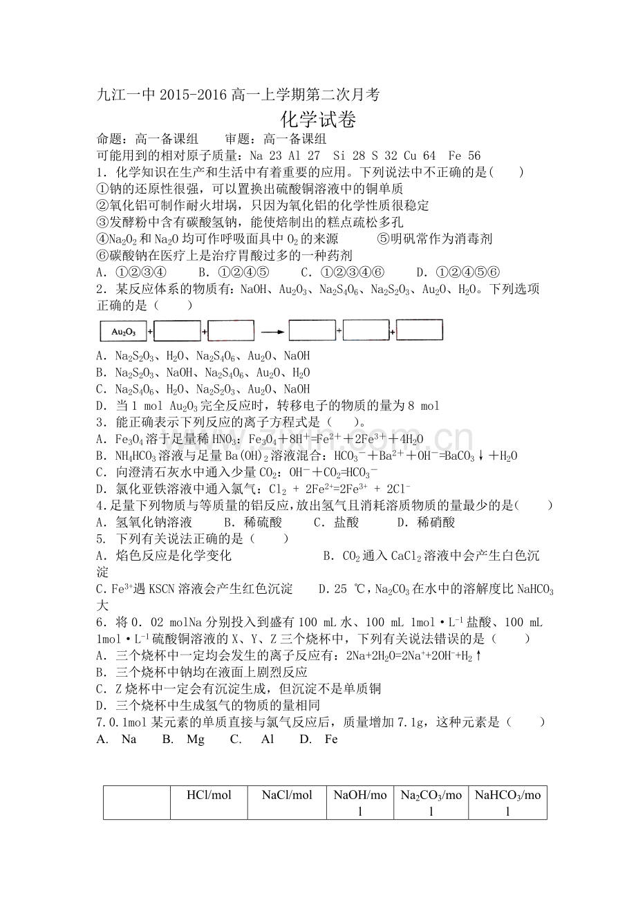 江西省九江市2015-2016学年高一化学为上册12月月考试题.doc_第1页