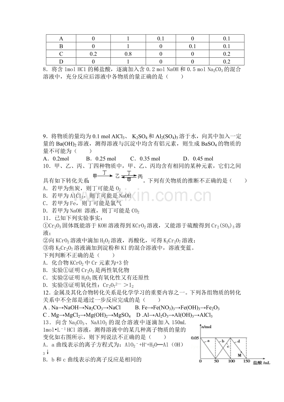 江西省九江市2015-2016学年高一化学为上册12月月考试题.doc_第2页