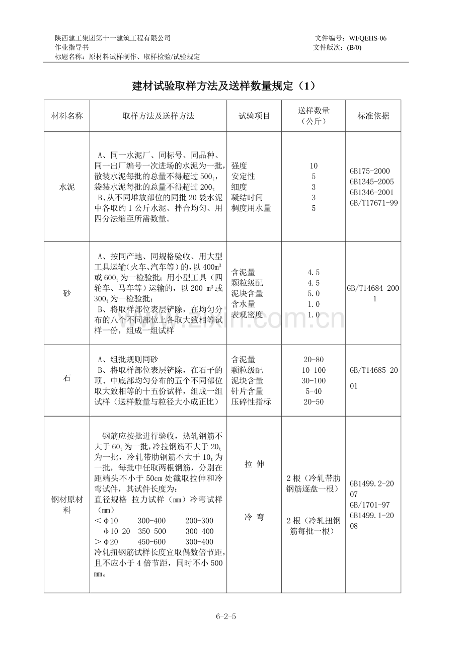 06-原材料试样制作、取样检验、试验规定.doc_第2页