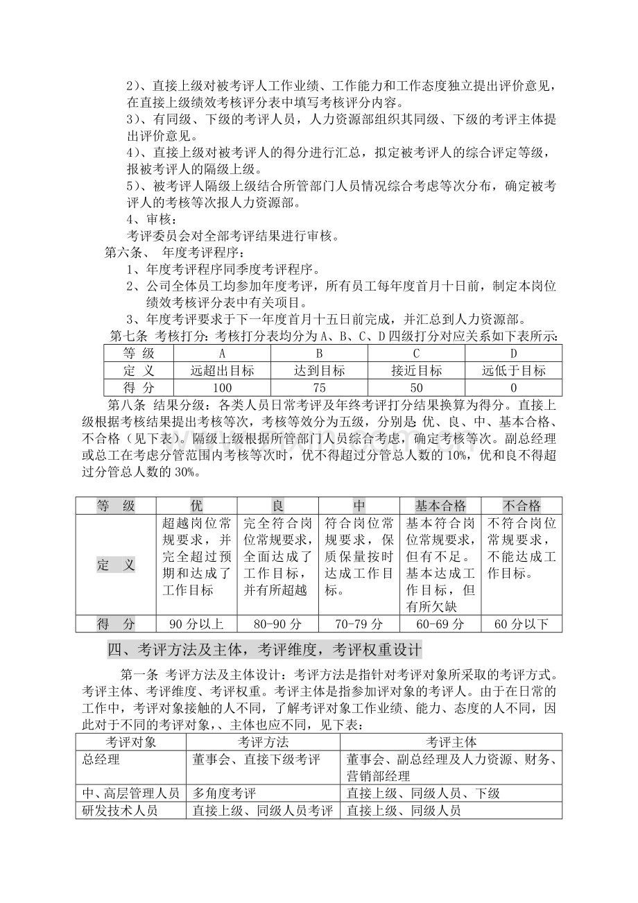 企业绩效考评制度.doc_第3页