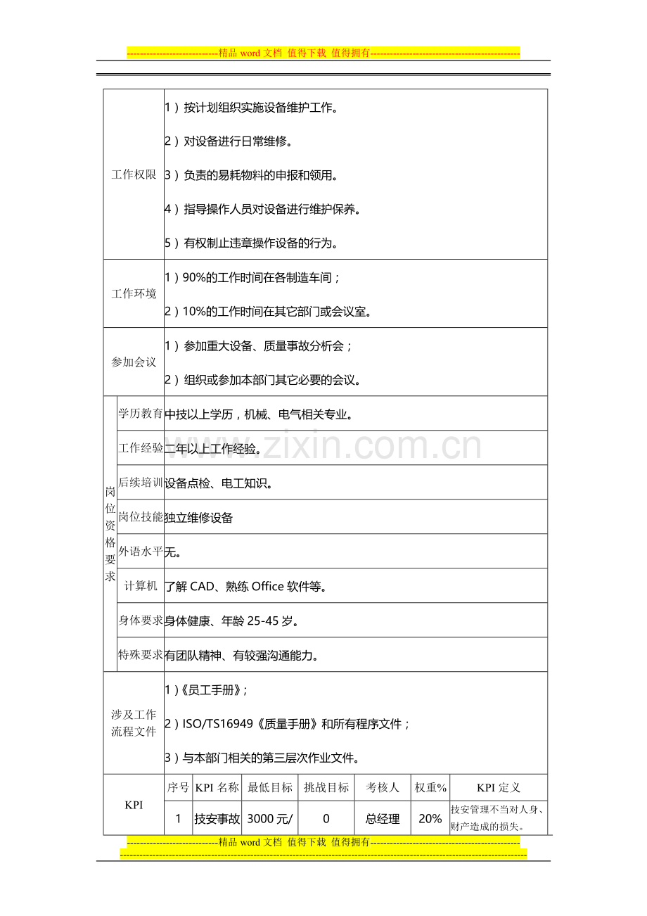 机修工岗位说明书.doc_第2页