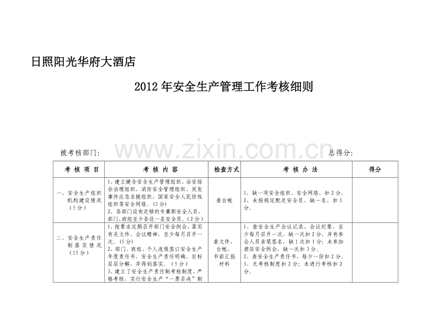 年度安全生产目标与指标的考核细则(初定)..doc_第2页