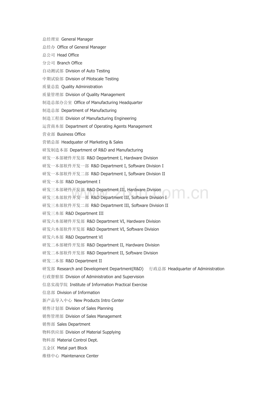 公司各部门名称英文对照.doc_第2页