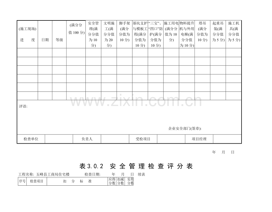 建筑施工安全检查评分汇总表2.doc_第2页