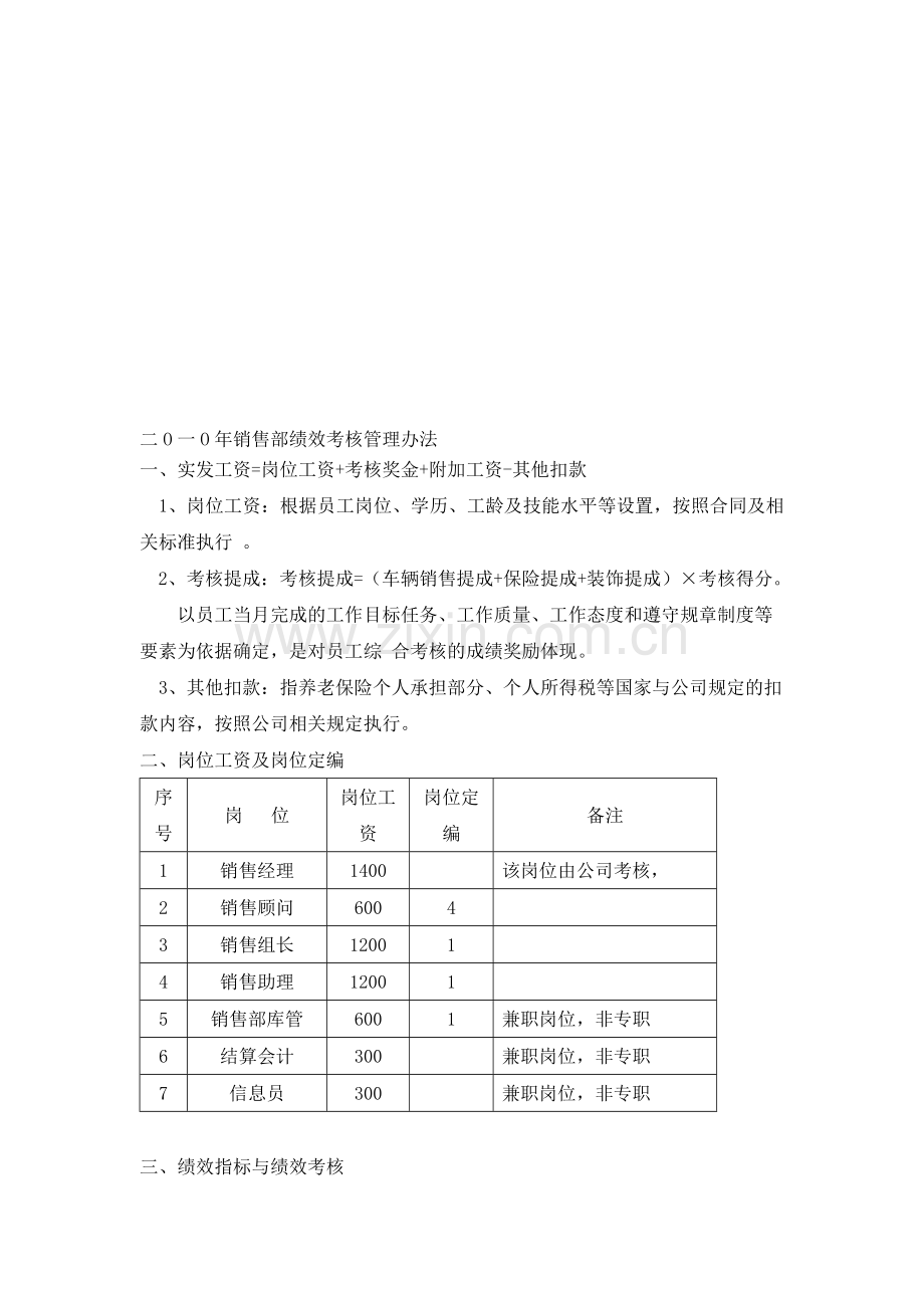 二O一O年销售部绩效考核管理办法..doc_第1页