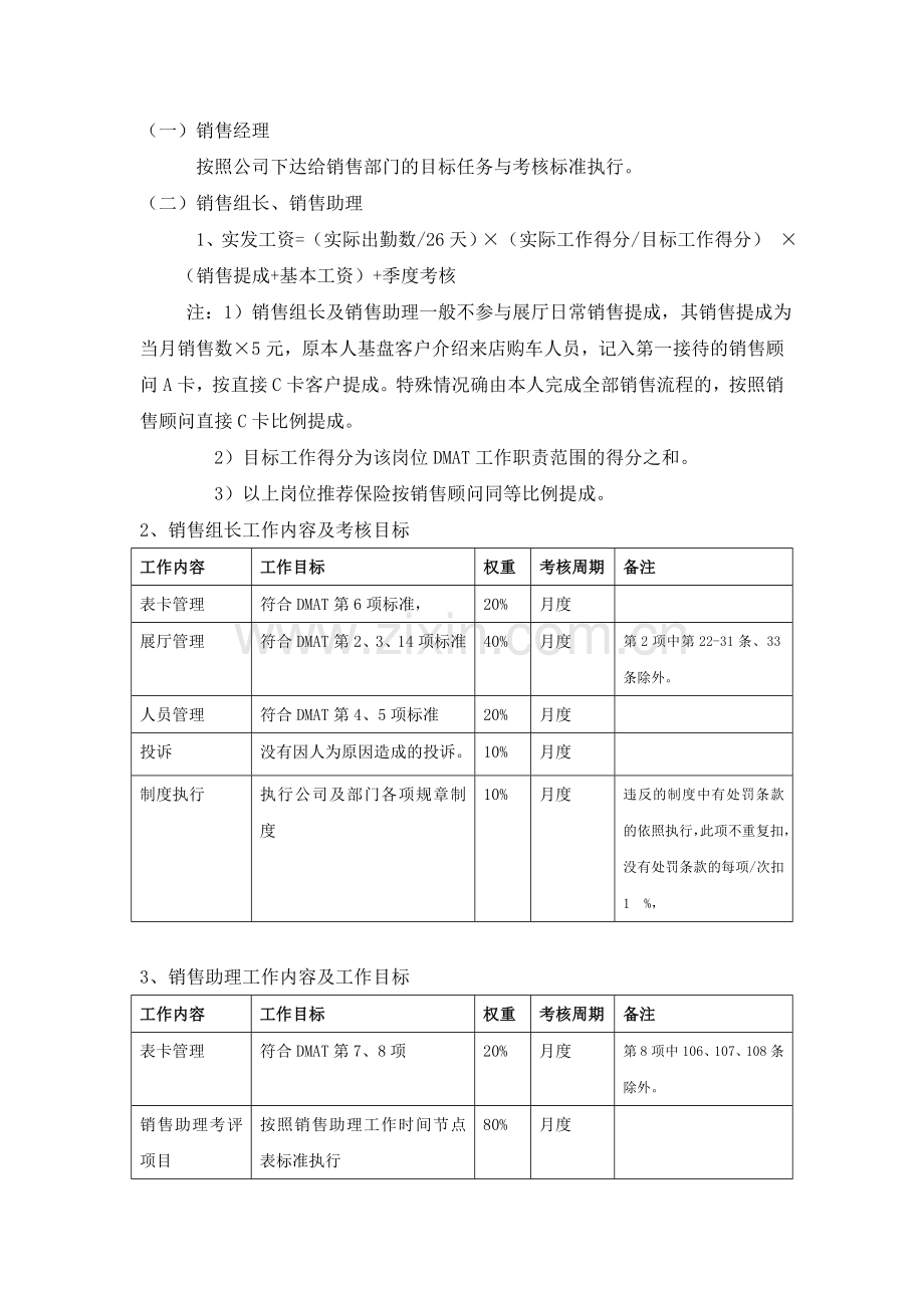 二O一O年销售部绩效考核管理办法..doc_第2页