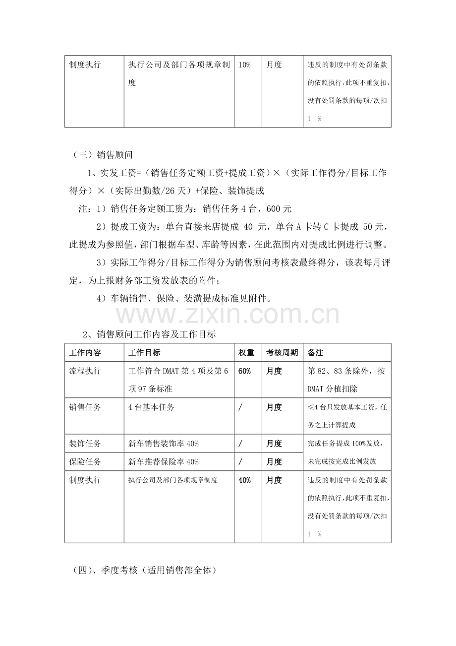 二O一O年销售部绩效考核管理办法..doc_第3页