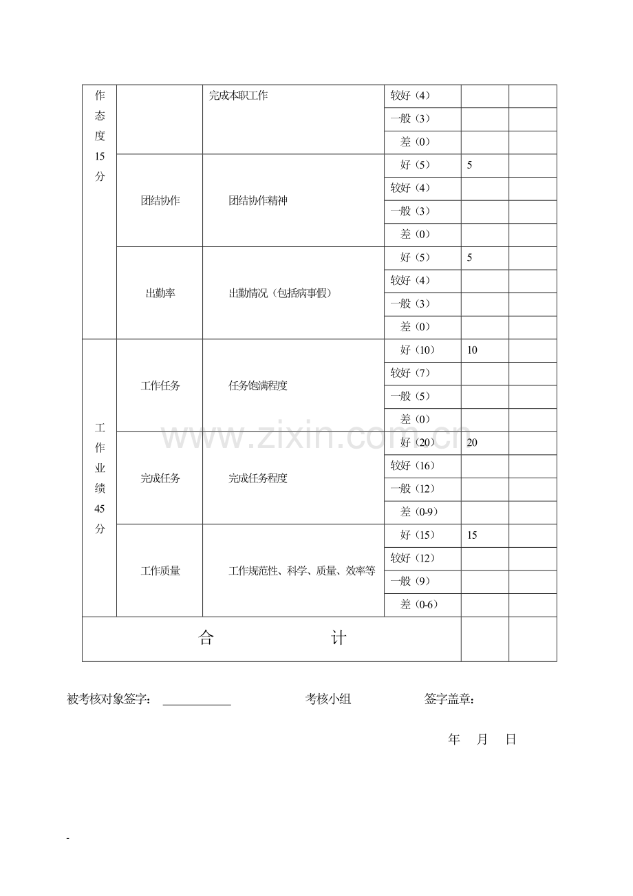 教学人员考核量化测评表..doc_第3页