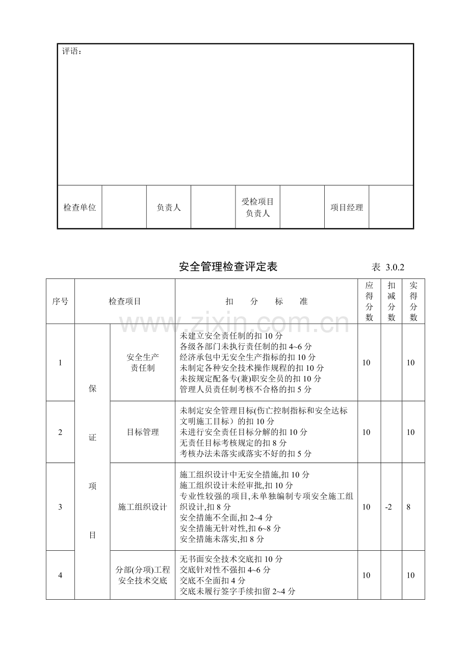 建筑施工安全检查评分汇总表范例.doc_第2页