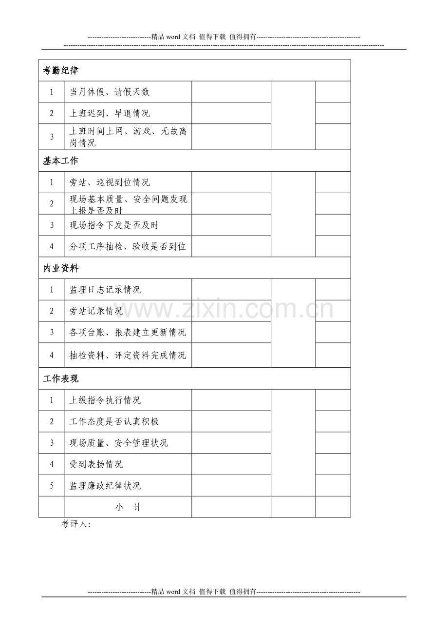 监理人员考核制度(现场监理)..doc_第3页