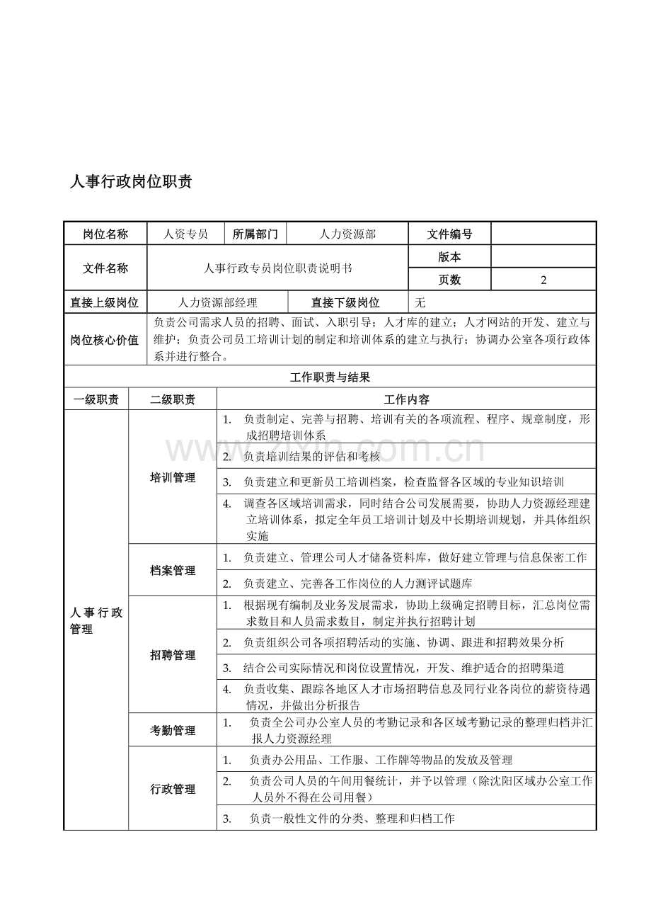 人事行政专员岗位职责说明书.doc_第1页