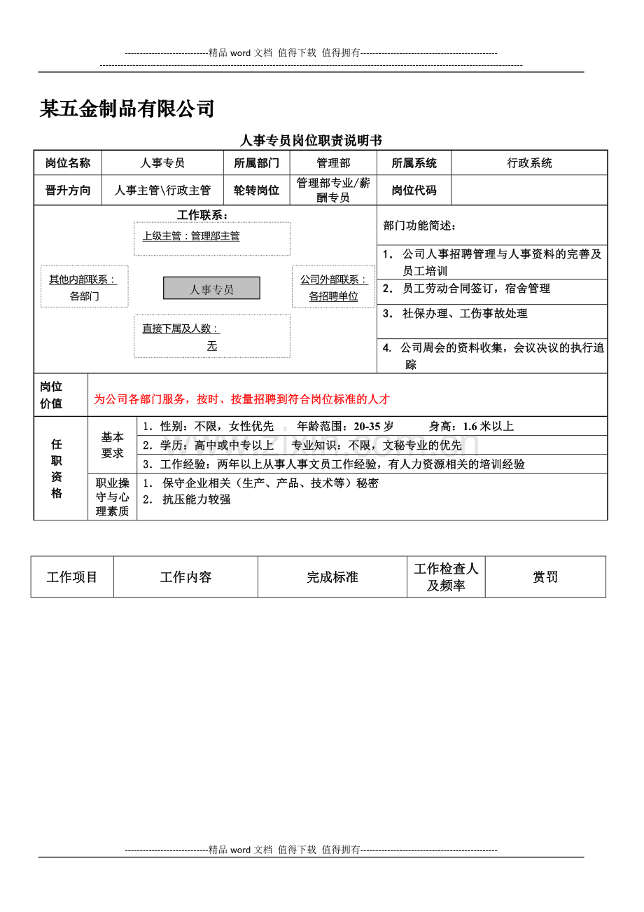 2-人事专员--岗位说明书.doc_第1页