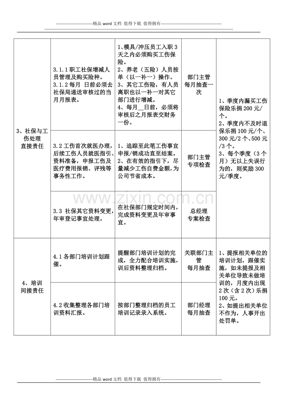 2-人事专员--岗位说明书.doc_第3页