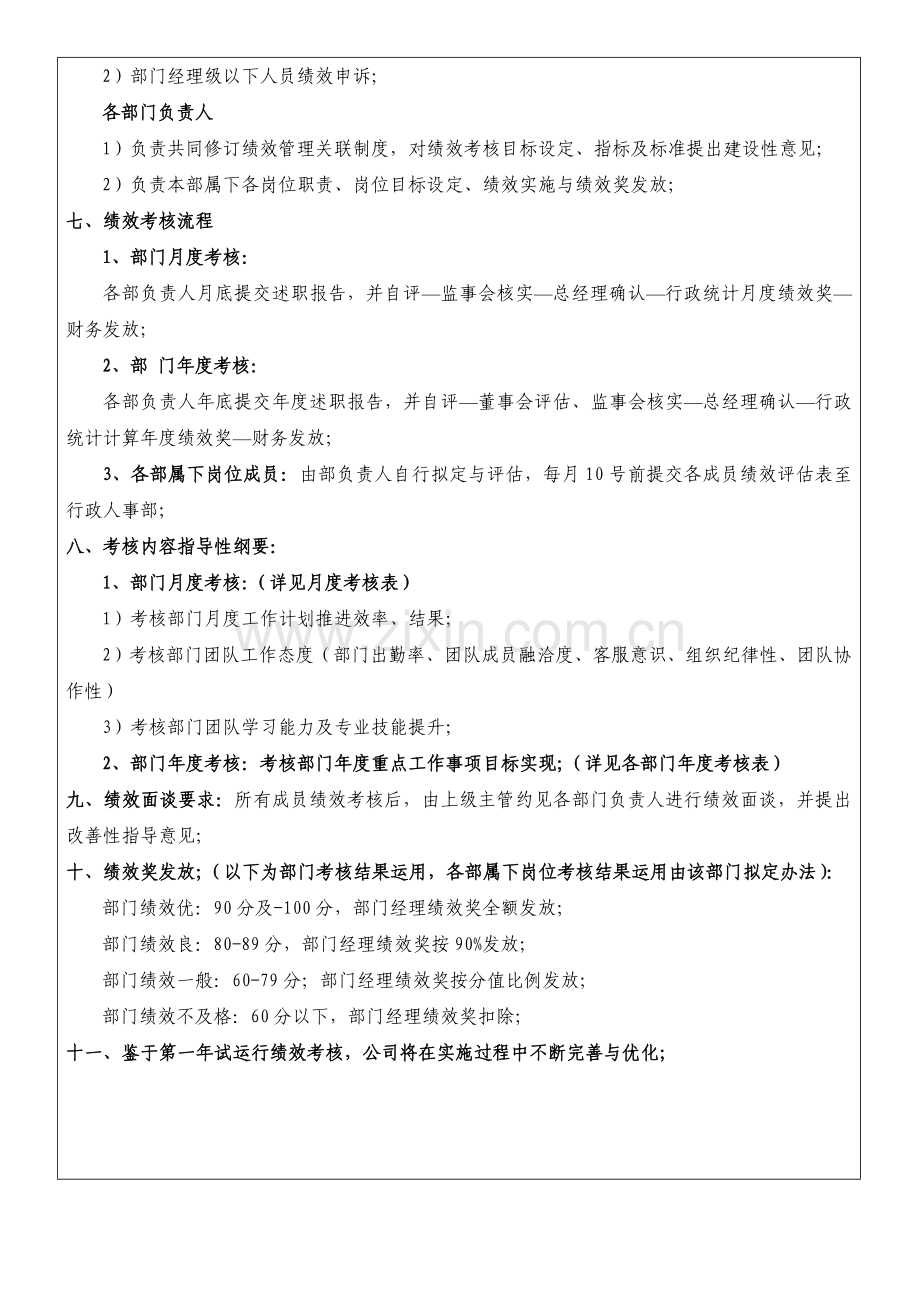 绩效考核管理制度方案.doc_第2页