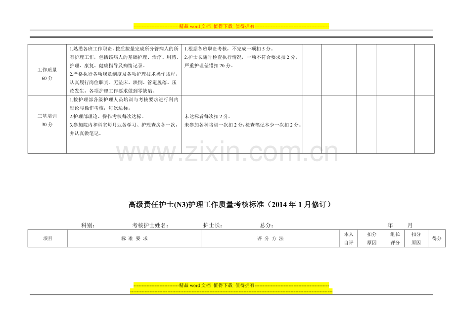 病区各级护士护理质量月考核表..doc_第3页