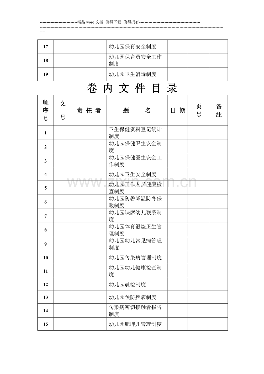 制度卷-内-文-件-目-录.doc_第3页