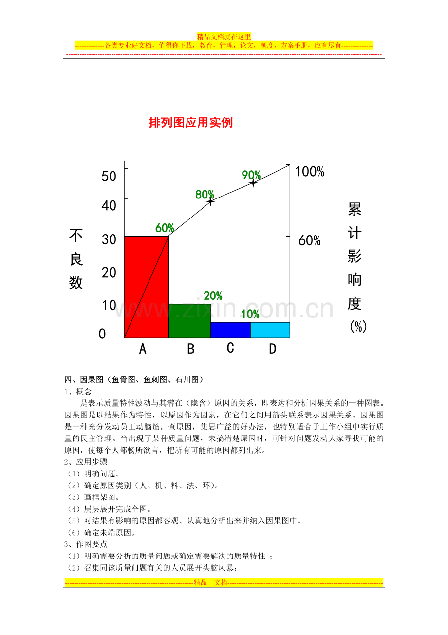 常用质量管理统计方法1.doc_第3页