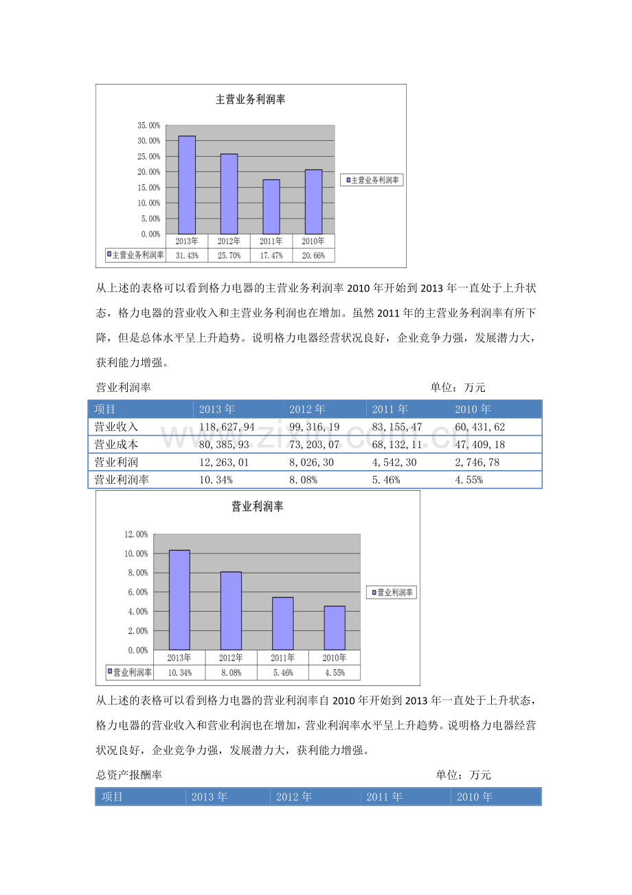 格力电器获利能力分析.doc_第2页