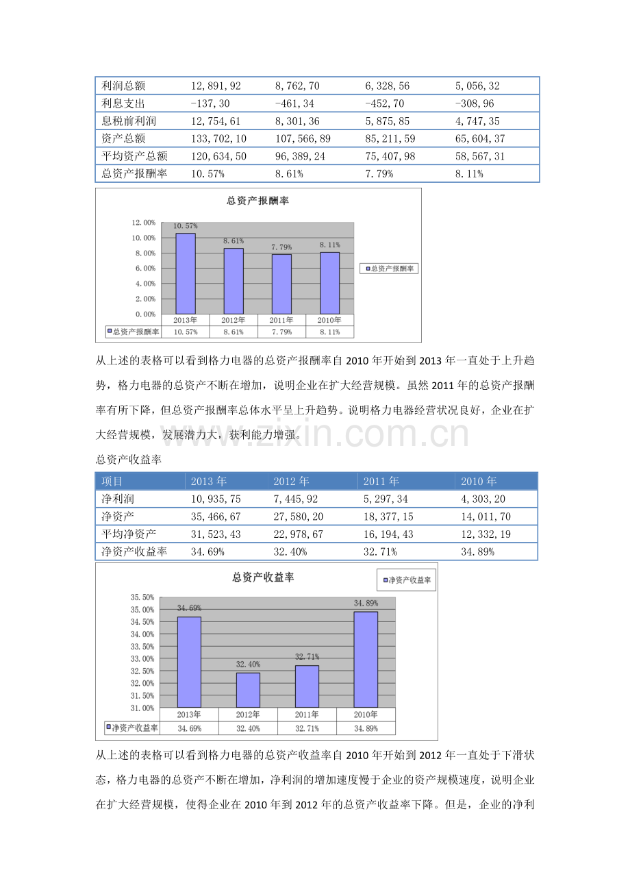 格力电器获利能力分析.doc_第3页