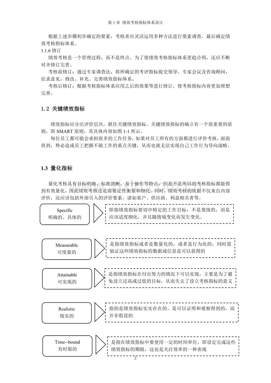 第1章-绩效考核指标体系设计.doc_第2页