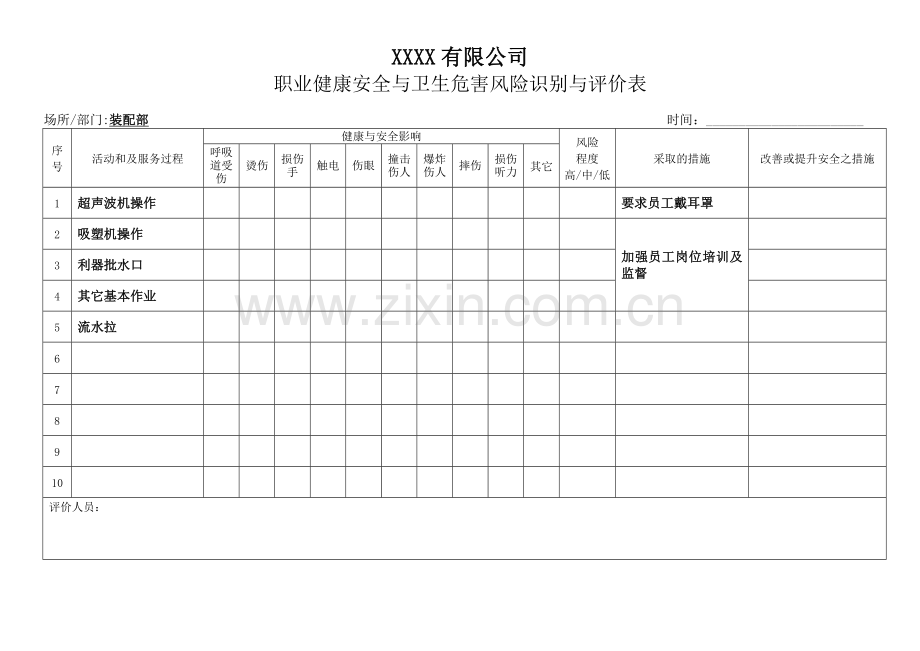 职业健康安全与卫生危害风险识别与评价表实际.doc_第2页