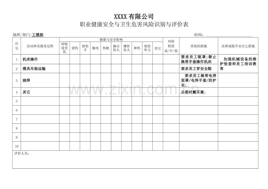 职业健康安全与卫生危害风险识别与评价表实际.doc_第3页