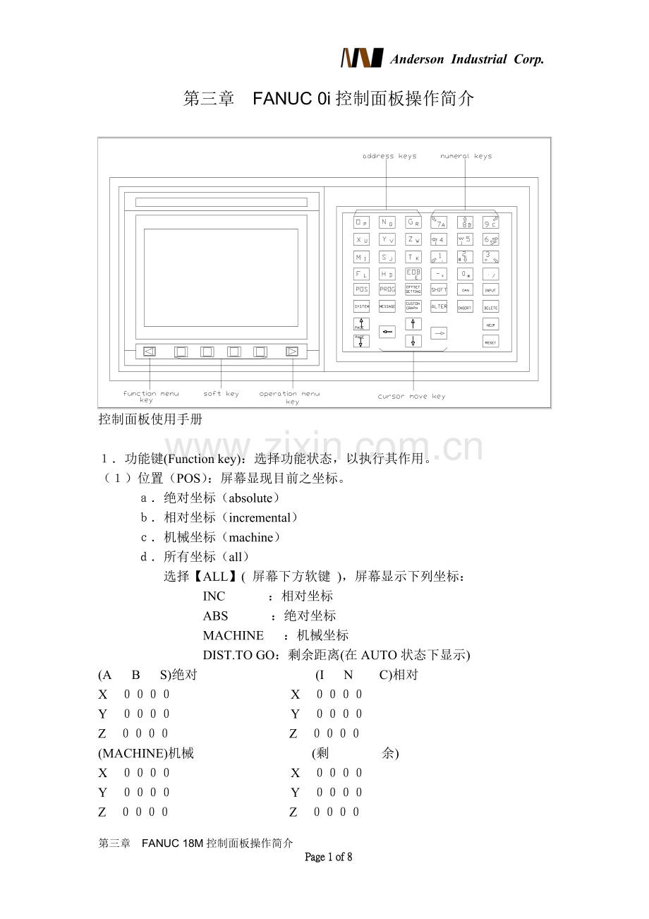 03-第三章--FANUC-0i控制面板操作简介.doc_第1页