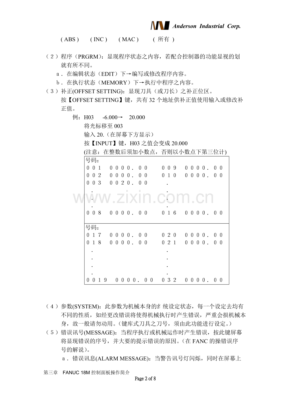 03-第三章--FANUC-0i控制面板操作简介.doc_第2页