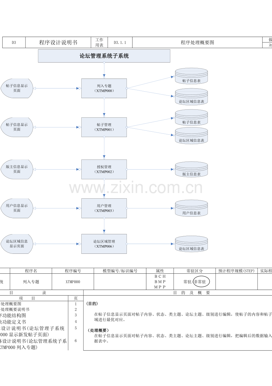 程序设计说明书.doc_第2页