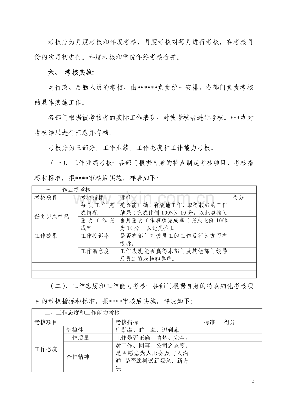 行政、后勤部门及人员绩效考核办法.doc_第2页