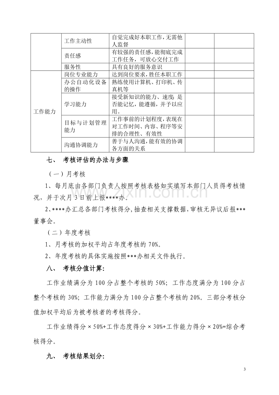 行政、后勤部门及人员绩效考核办法.doc_第3页