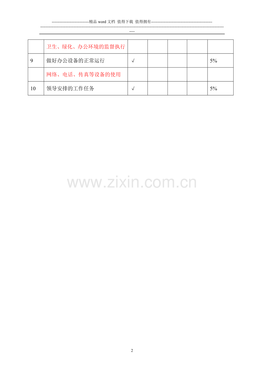 员工量化指标考核表人力行政-专1员..doc_第2页