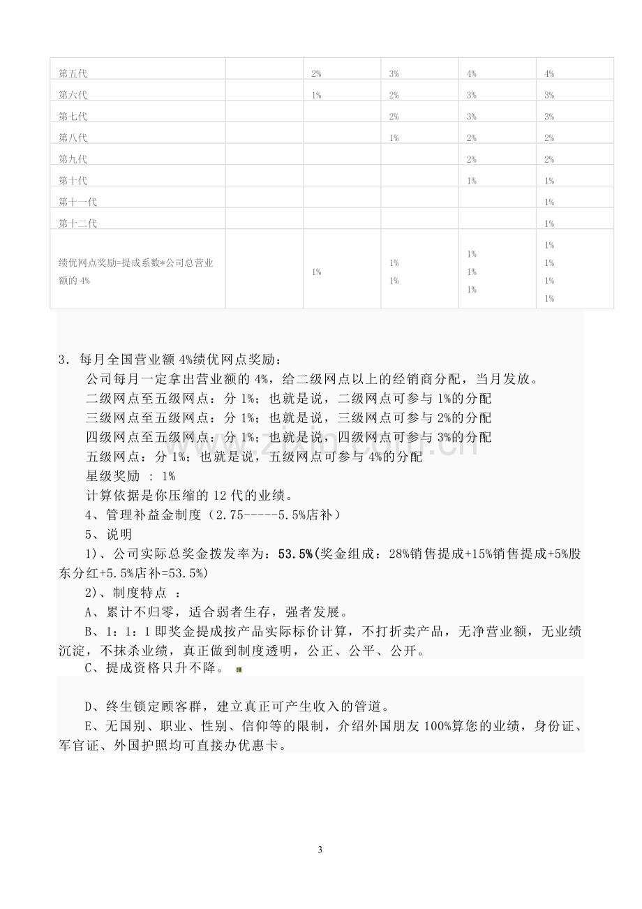 新时代奖金制度-新.doc_第3页