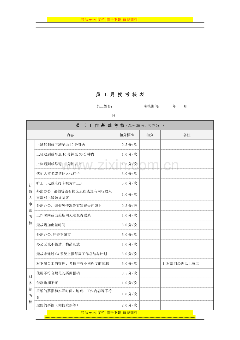 员工考核办法(200904修改)..doc_第2页