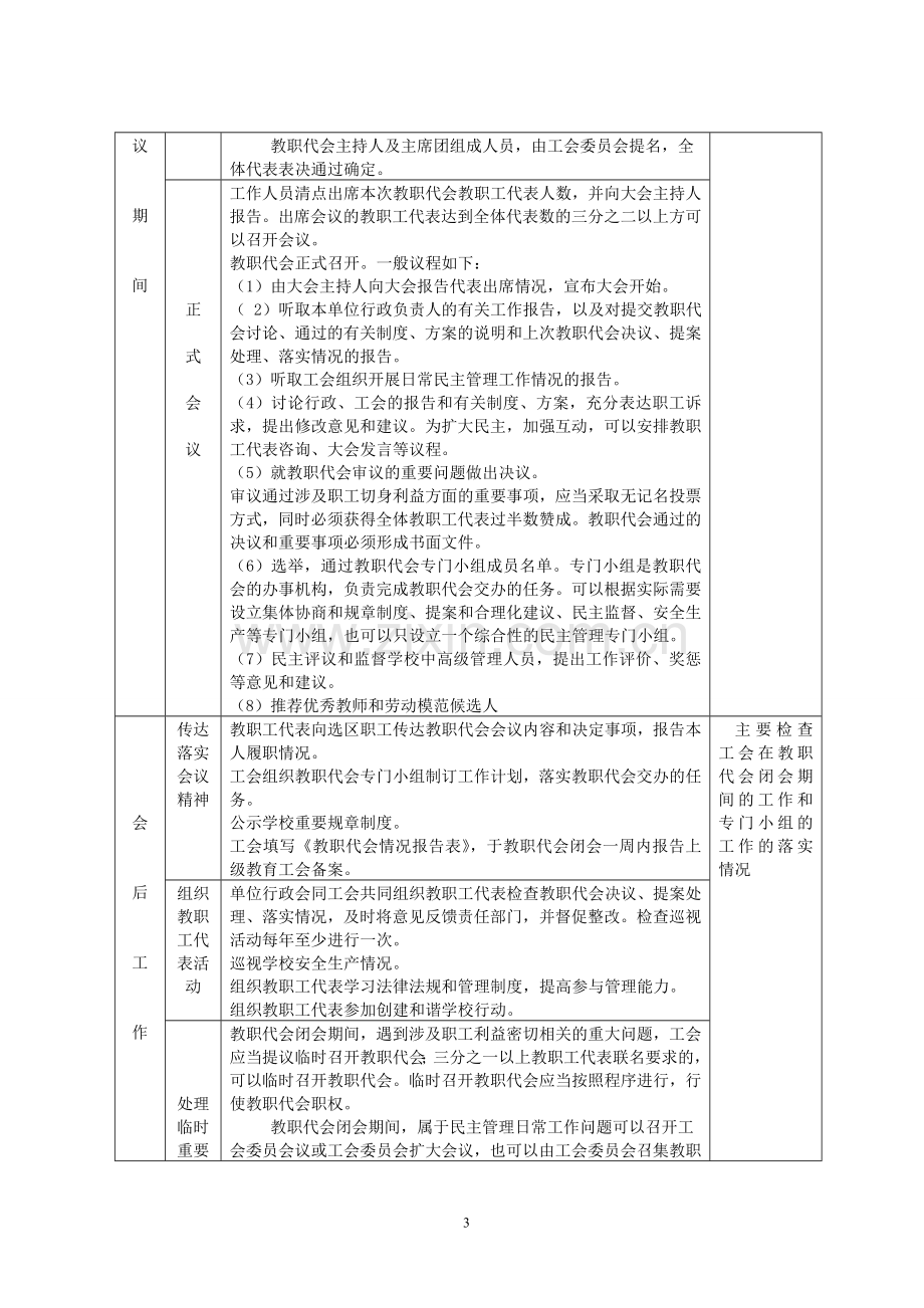 教职工代表会考核制度及办法8-2.doc_第3页