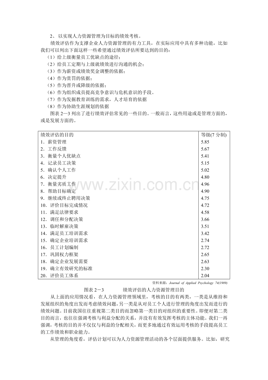 第二章绩效考核体系的设计.doc_第3页