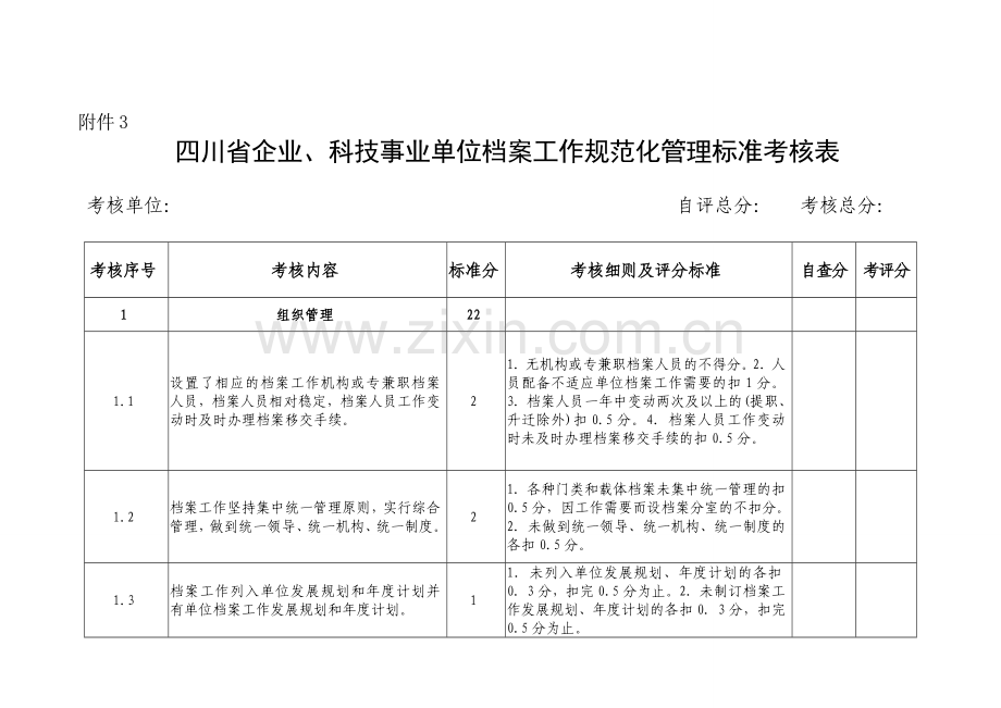 企业、科技事业单位档案工作规范化管理标准考核表》..doc_第1页