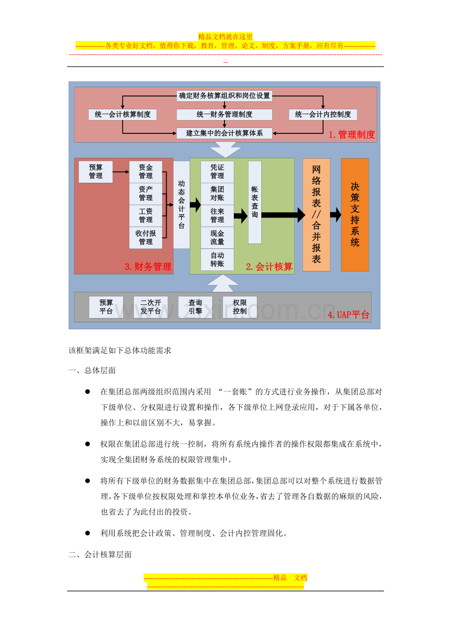 财务管理试题-资料-(89).doc_第3页