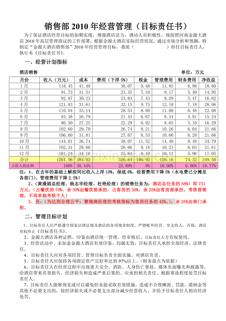 新销售部2010年经营管理.doc_第1页