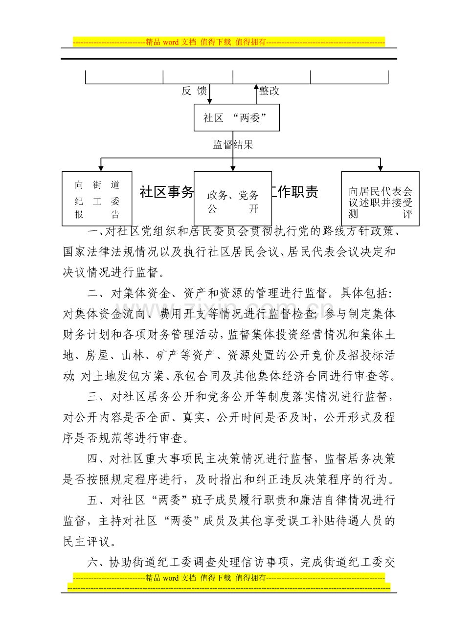 监委会社区事务监督委员会工作关系及履行职责流程及制度.doc_第2页