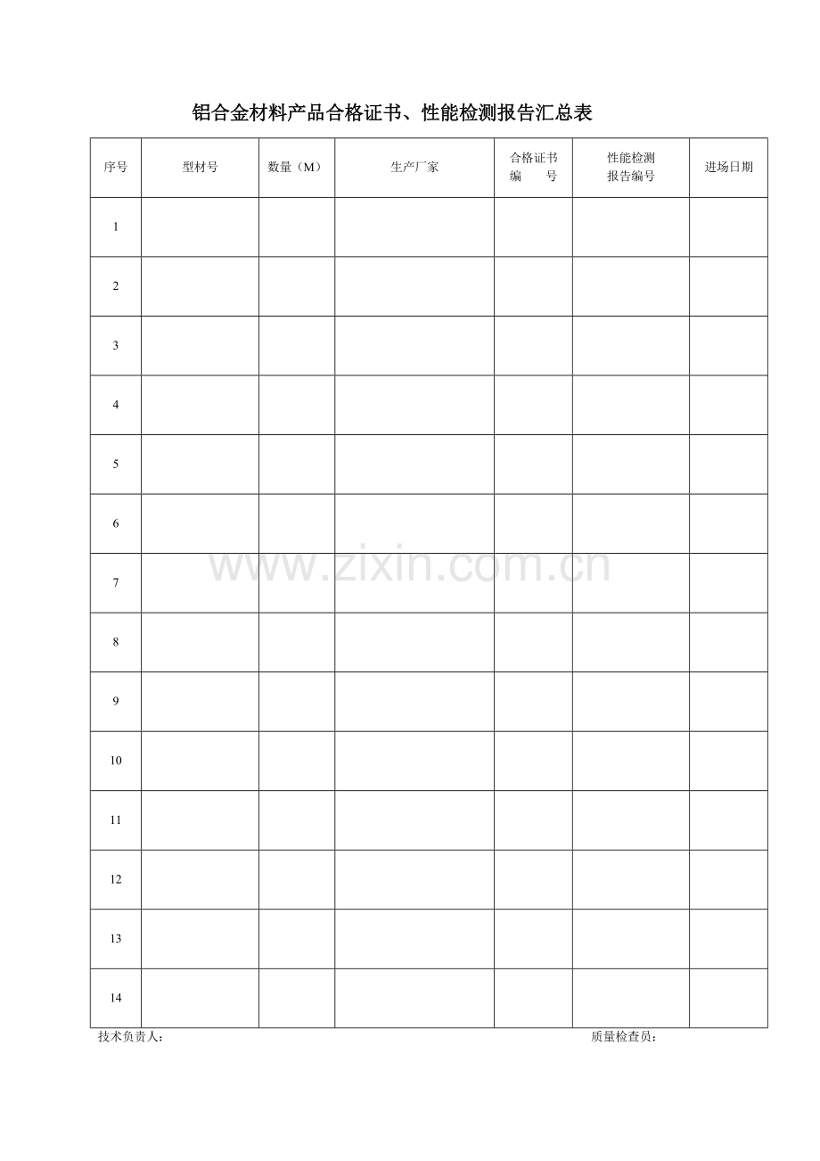 幕墙验收资料表(材料汇总表).doc_第1页