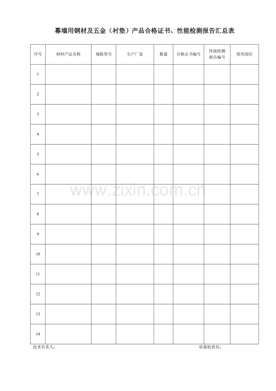 幕墙验收资料表(材料汇总表).doc_第2页