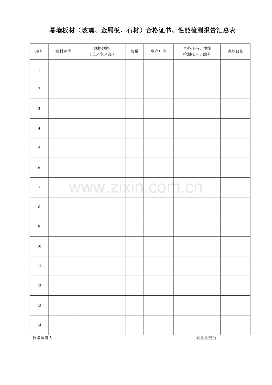 幕墙验收资料表(材料汇总表).doc_第3页