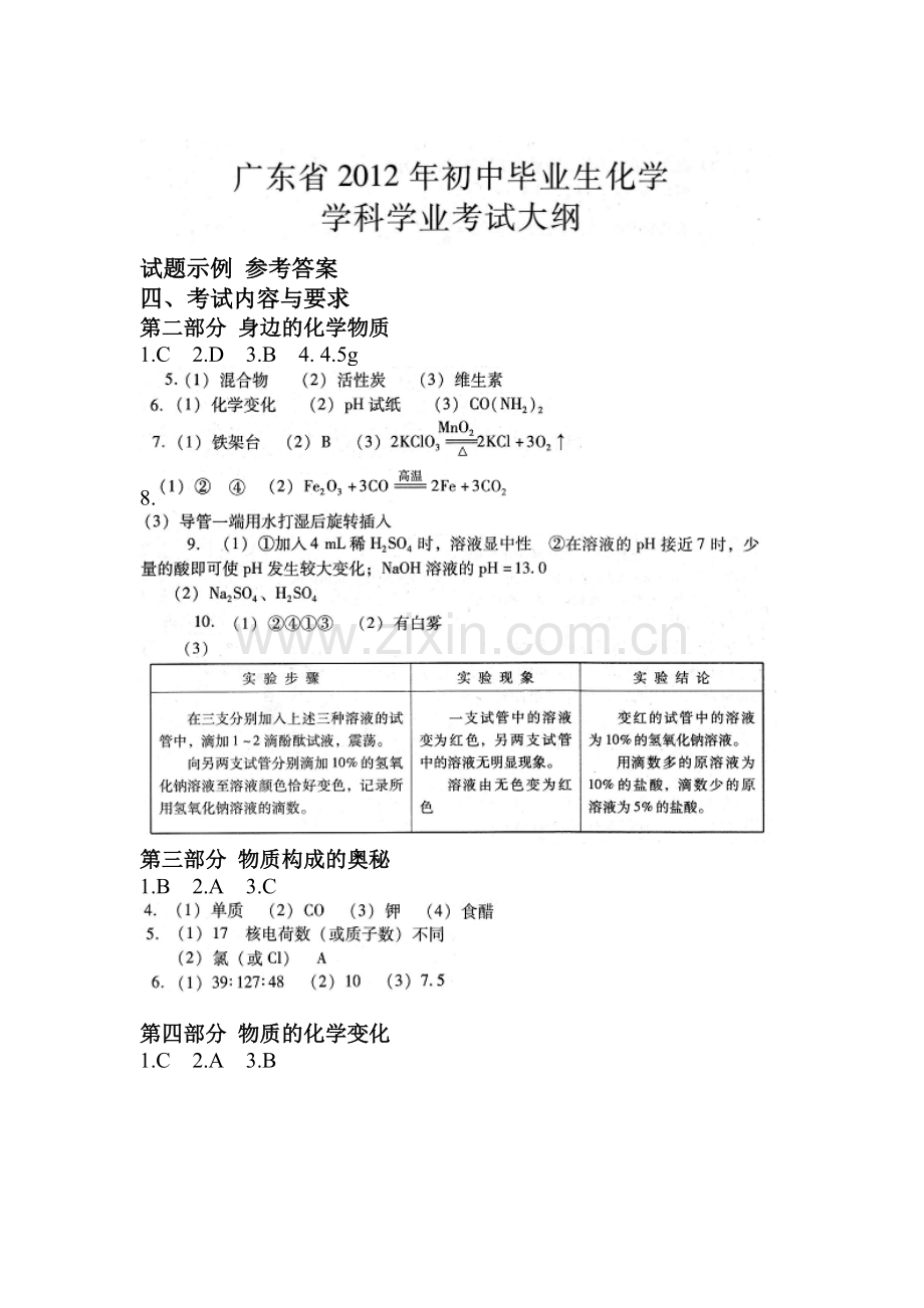 广东省2012年初中毕业生化学学科学业考试大纲试题示例参考答案.doc_第1页