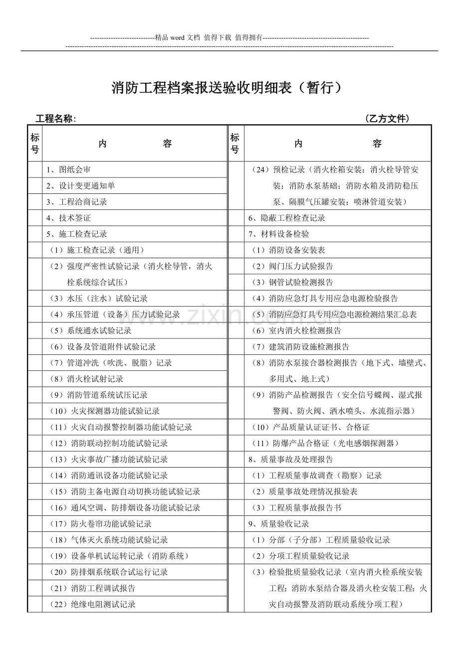 消防工程档案验收明细表(暂行).doc_第1页