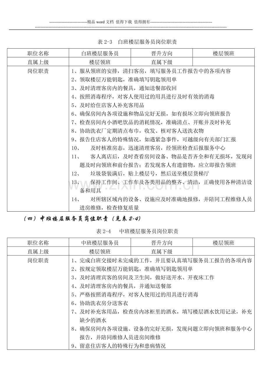 第二节--客房部服务岗位培训标准.doc_第3页