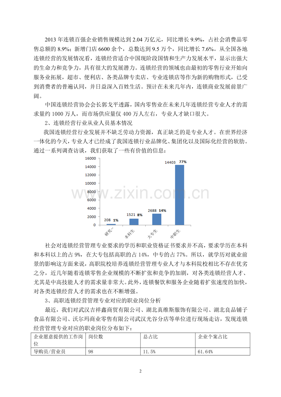 连锁专业人才需求与专业改革的调研报告414.doc_第2页