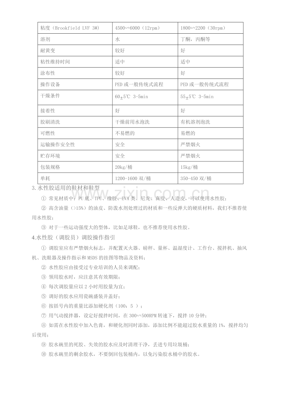 水性胶使用技术手册.doc_第2页