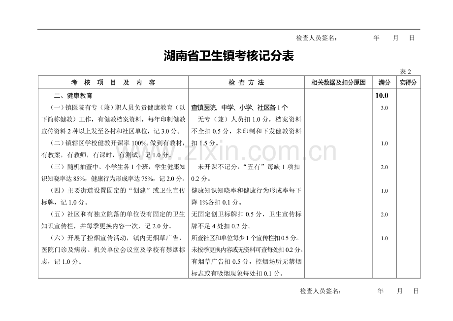 省级卫生镇考核记分表..doc_第3页