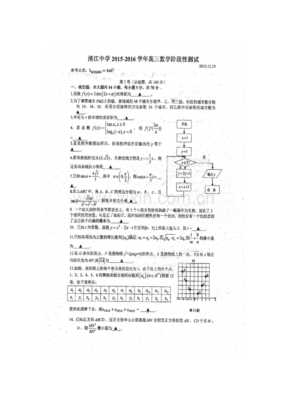 江苏省清江中学2016届高三数学上册12月月考试题2.doc_第1页